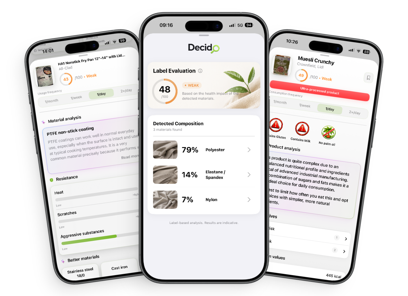 Decido Subscription Model